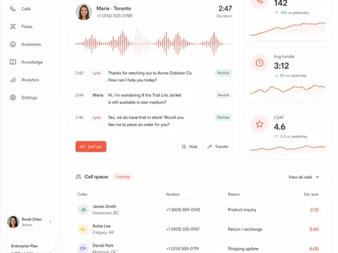 uiux 8